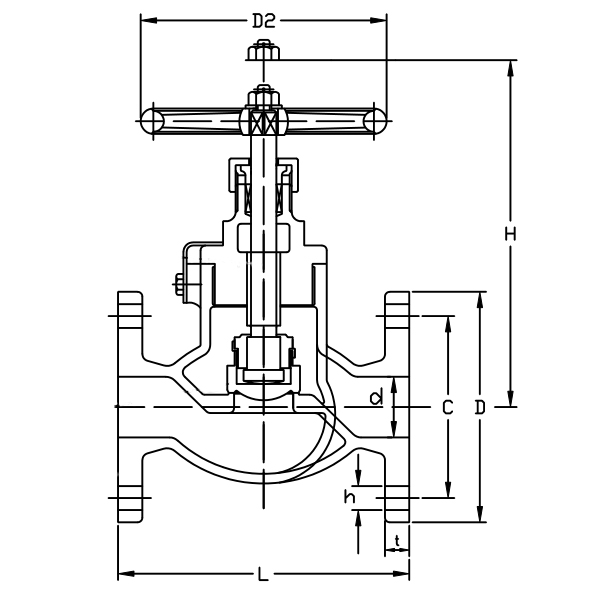 JIS F7301 Bronze Globe Valve (2).jpg